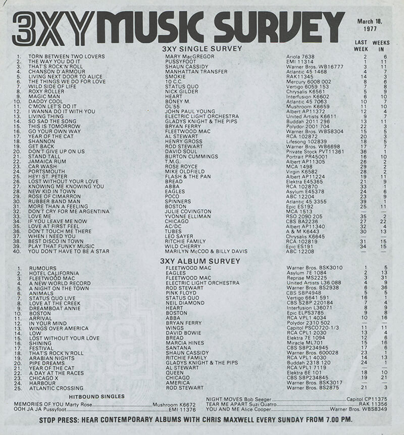3XY Music Survey (1977)