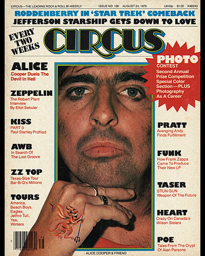Circus 1976